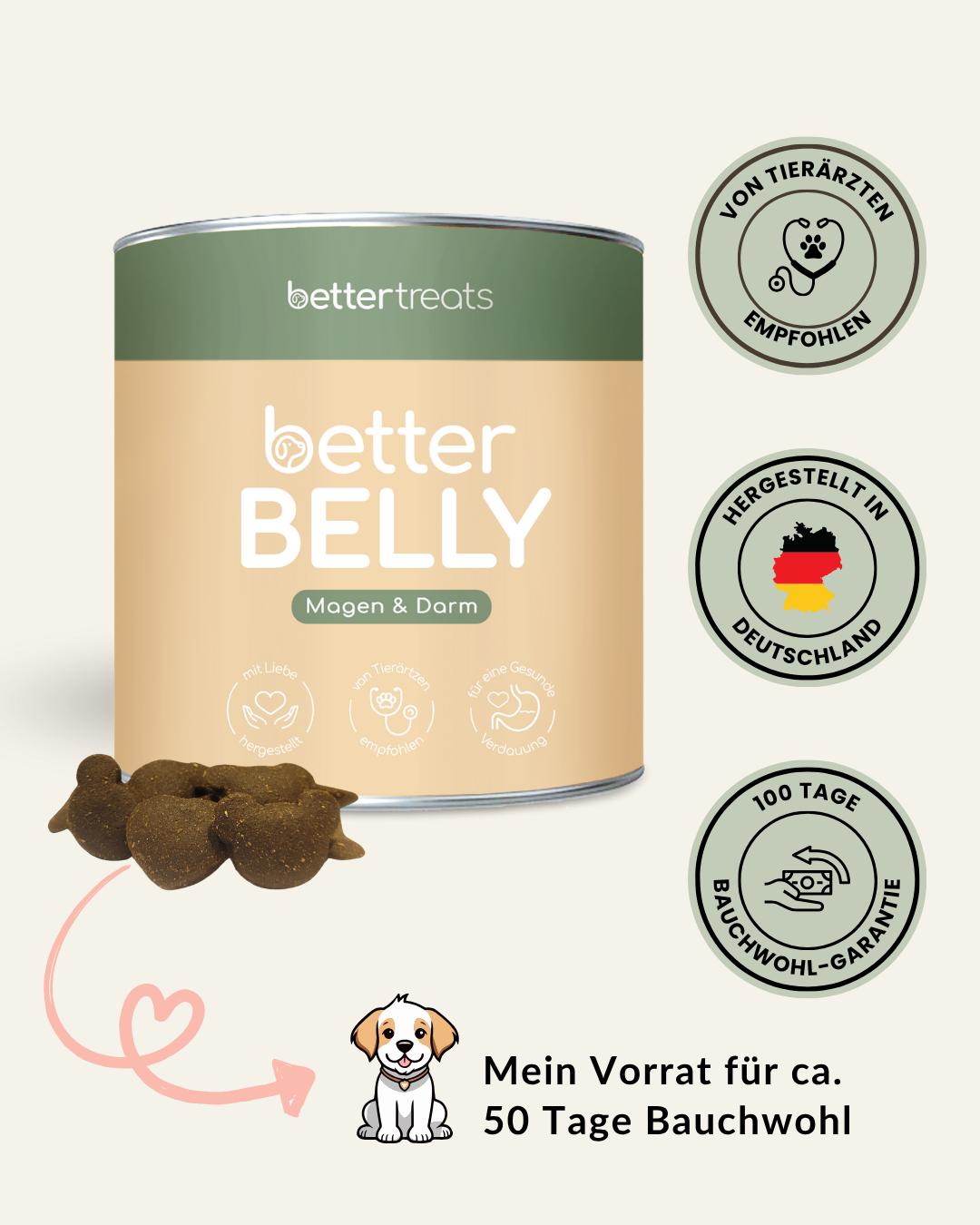 BetterBelly Verdauungs-Snack für Hunde – Produktverpackung mit herzförmigen Drops für Magen & Darm